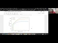 Cantera Plug-Flow and Perfectly-Stirred Reactor Models