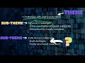 Codes Categories and Themes - Understand the difference