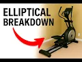 NordicTrack Elliptical Disassembly Step-by-Step Breakdown Guide