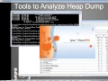 Memory Leaks in Java