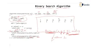 Binary Search Recursive Algorithm Tutorial GATE COMPUTER SCIENCE ENGINEERING