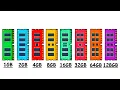 Every RAM Size Explained in 11 Minutes