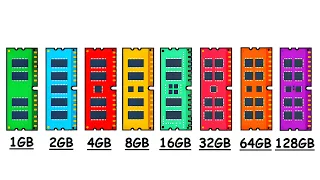 Every RAM Size Explained in 11 Minutes