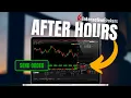 How to Trade Pre-Market and After Hours on Interactive Brokers