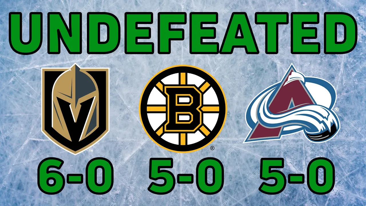 Undefeated NHL Teams
