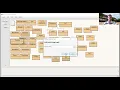 Ternary operator in java