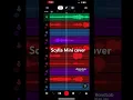 Download Lagu Don’t mind Eury and Odys parts, I was mainly focusing on Scylla #epic #epicthemusical #singing