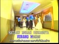 Si Jantung Hati [แปลไทย]