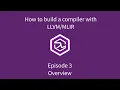 How to build a compiler with LLVM and MLIR - 03 Overview