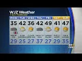 Meteorologist Chelsea Ingram Has Your Sunday Night Forecast
