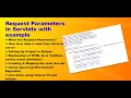Request Parameters in Servlets with example using Tomcat 10