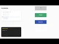 FizzBuzz Explained The Simplest Coding Interview Question