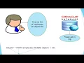 Introduction to Oracle PL SQL