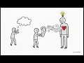 Habit 5 - Empathy