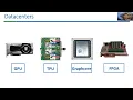 GeneSys Tutorial MICRO 2023 DNNs Hardware Acceleration and Opportunities