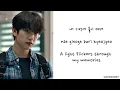 TXT SOOBIN (수빈) - REKINDLING MEMORIES (기억속 켜진불) Lyrics (가사) - HAN|ROM|ENG