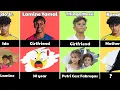 Download Lagu Comparison: Lamine Yamal vs Ronaldo Jr vs Thiago Messi