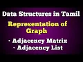 Graph representation in Tamil Adjacency Matrix Adjacency List Data Structures Tamil