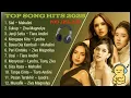 Lagu Playlist Lagu Hits Indonesia 2025 – Mahalini, Lyodra, Tiara Andini, Ziva Favorits
