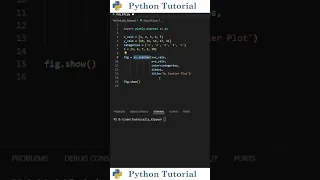 Create Interactive Scatter Plots in Python with Plotly Python Tutorial