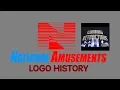 National Amusements Logo History
