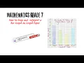 Mathematics Grade 7 How to Draw and Interpret a Bar Graph on Graph Paper