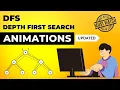 Depth First Search DFS Animations Graph Traversal Data Structure Visual How