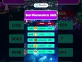 Download Lagu Best memecoin price prediction in 2025 #shibainucoin #dogecoin #pepecoin #bonk #floki #bullrun2025