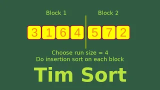 Tim Sort - Basic Algorithms Fast 11