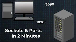 Sockets Ports - Simply Explained in 2 Minutes