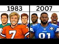 The Best Draft Classes in NFL History