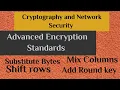 AES round in detail subbytes Shift rows Mix columns Add round key cryptography an NS