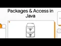 Mastering Java Packages Access Control Clean Secure Code Explained