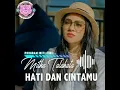 Download Lagu LAGU AMBON TERNARU HATI DAN CINTAMU (mitha talahatu) off vidio 2022 ●︿●