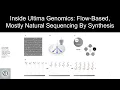 Inside Ultima Genomics Flow-Based Mostly Natural Sequencing By Synthesis