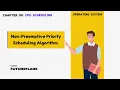 Non-Preemptive Priority Scheduling Algorithm CPU Scheduling Explained with Animation