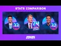 Matt Amodio vs Ken Jennings vs James Holzhauer Stats Comparison JEOPARDY