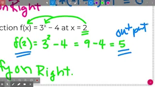 Unit 3 Notes - Function Notation