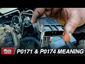 What Do DTCs P0171 P0174 Mean Fuel Trim System Too Lean Bank 1 Bank 2