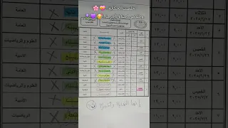 خلصت الحكاية وخلاص احنا في آخرها إيه رأيكوا في الإيموجي التحفة بتاعي 