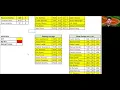 Beat the Streak Picks 2021 06 04