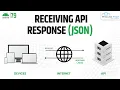 Receiving API response JSON in App Android Studio Tutorial for Beginners