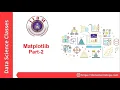 IIBM Institute Python Matplotlib Part - 2