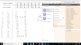Encode and Decode with Caesar s Cipher