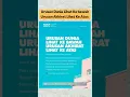Download Lagu Urusan Dunia Lihat Kebawah Urusan Akhirat Lihat Ke Atas #islam #urusan #dunia #akhirat #story #fyp