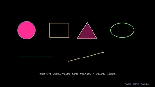 First-Class Shapes Per-Layer Fill Outline Translucency Drawn On Manim Create manic