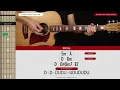 My Sweet Lord Guitar Cover George Harrison 🎸|Tabs + Chords|