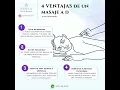 Ventajas de un Masaje a Domicilio Spas en Mexico