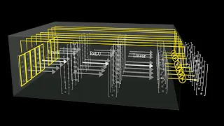 How might LLMs store facts Deep Learning Chapter 7