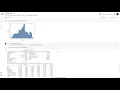 Python assumptions normality multicollinearity VIF